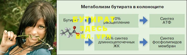бошки Белоозёрский